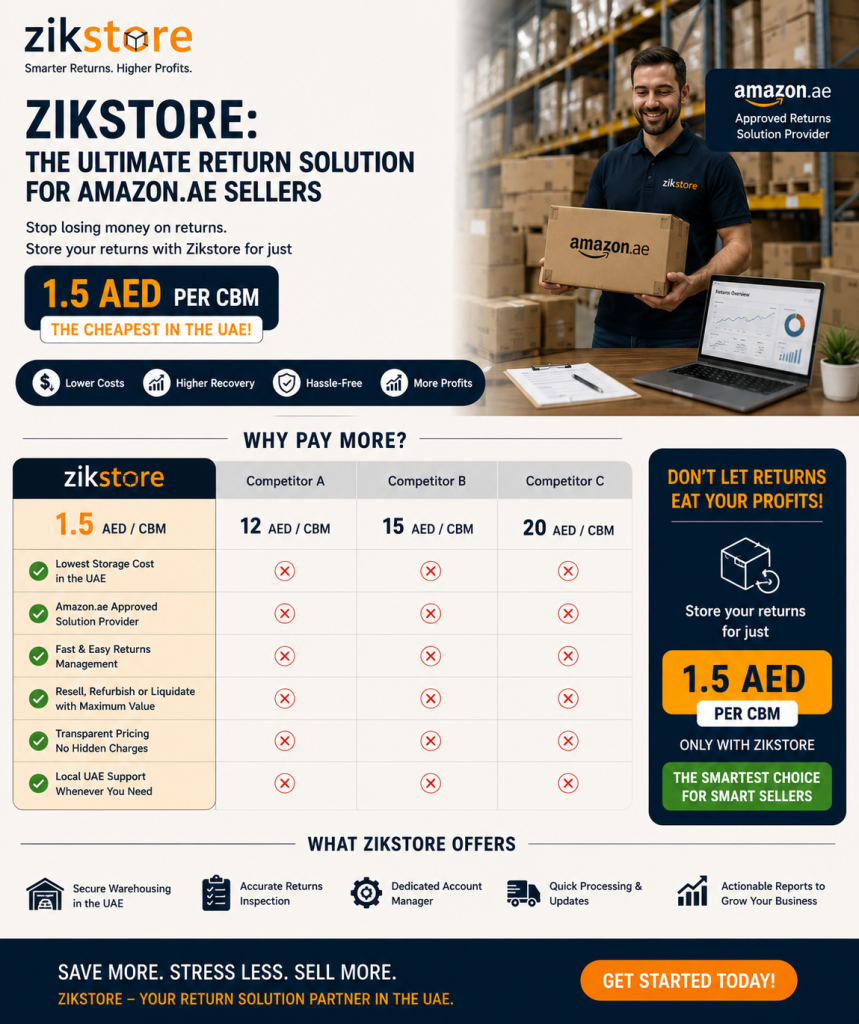 zikstore the ultimate return solution for amazon.ae sellers